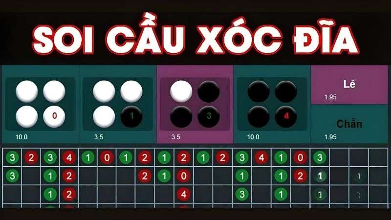 Soi cầu là cách chơi Xóc Đĩa giúp dự đoán kết quả chuẩn xác